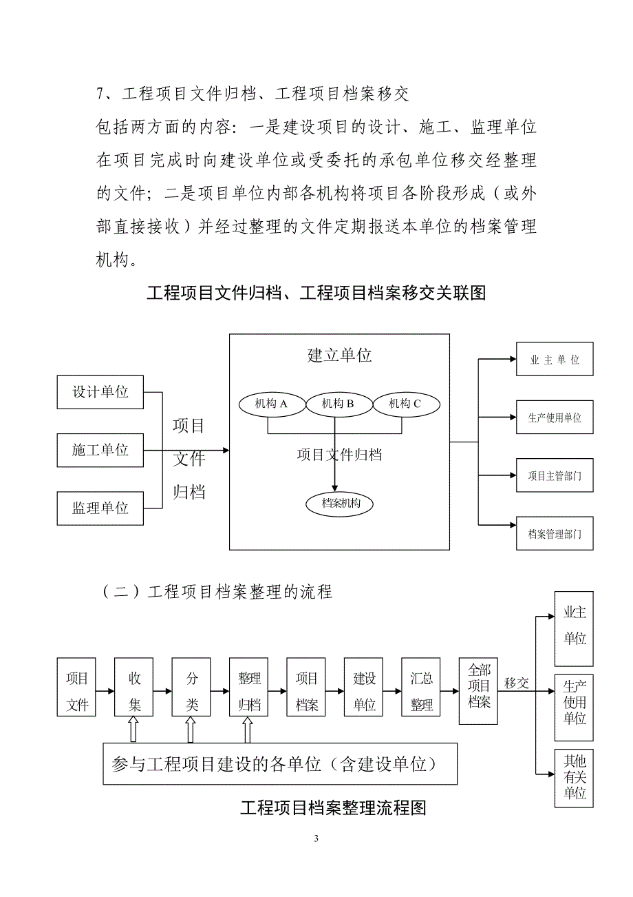 （项目管理）重建资料工程项目资料整理基本知识介绍_第3页