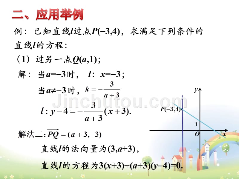 高二数学下册11.1《直线的方程》复习课件沪教.ppt_第4页