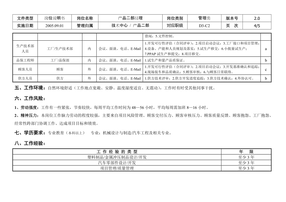 （机械制造行业）敏孚机械金属项目部经理_第4页