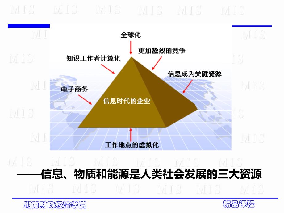 一管理信息系统基础及概念PPT课件.ppt_第4页