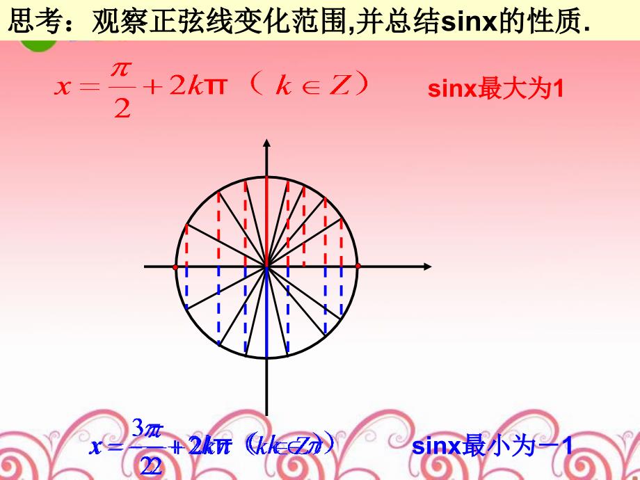 高中数学5.3《正弦函数的性质》课件北师大必修4.ppt_第2页