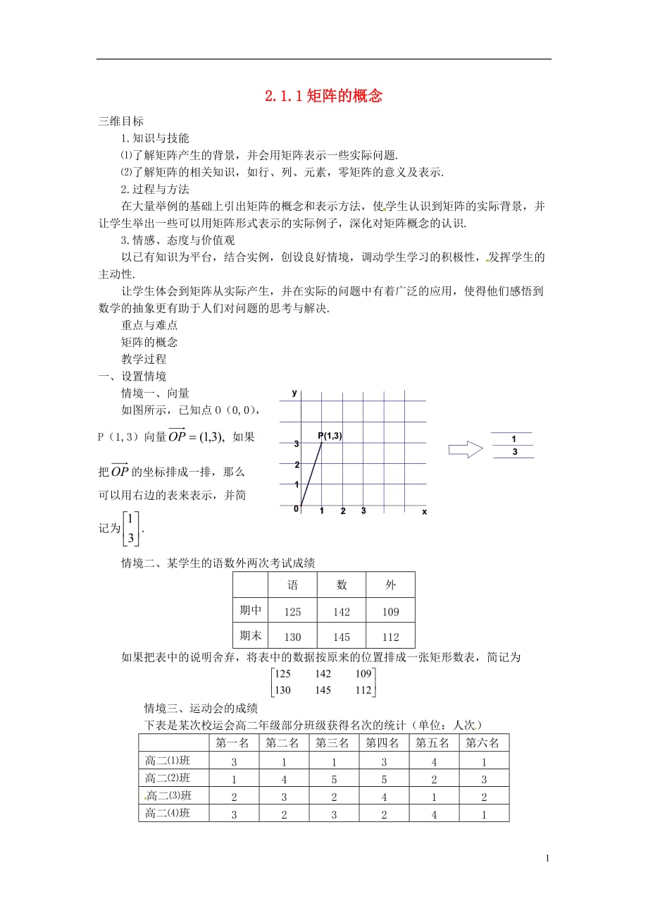 江苏涟水第一中学高中数学2.1.1矩阵的概念导学案理无苏教选修42.doc_第1页