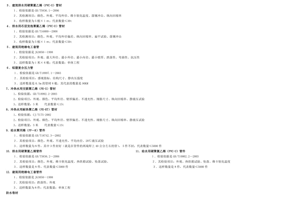 （建筑材料）建筑材料委托书填写内容说明及要求_第4页