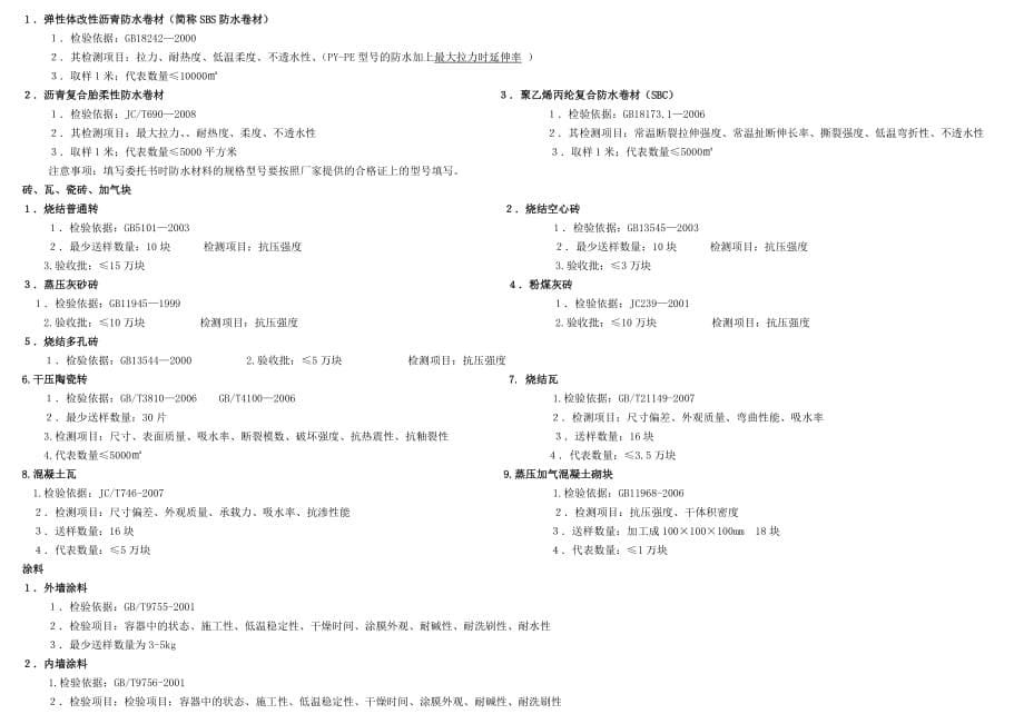 （建筑材料）建筑材料委托书填写内容说明及要求_第5页