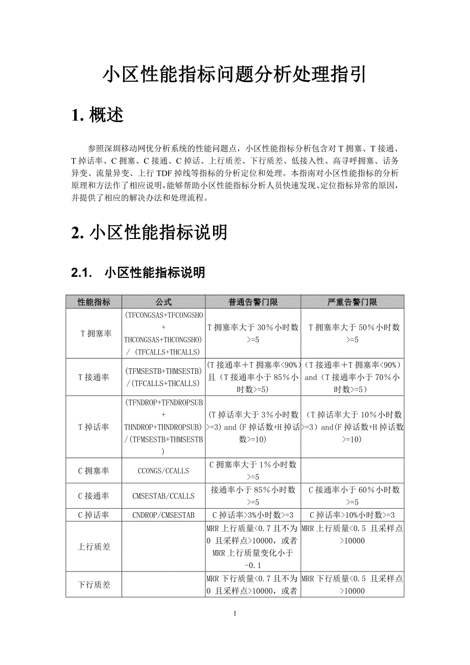 （房地产管理）GSM网络优化——小区性能指标问题分析处理指引手册_第1页