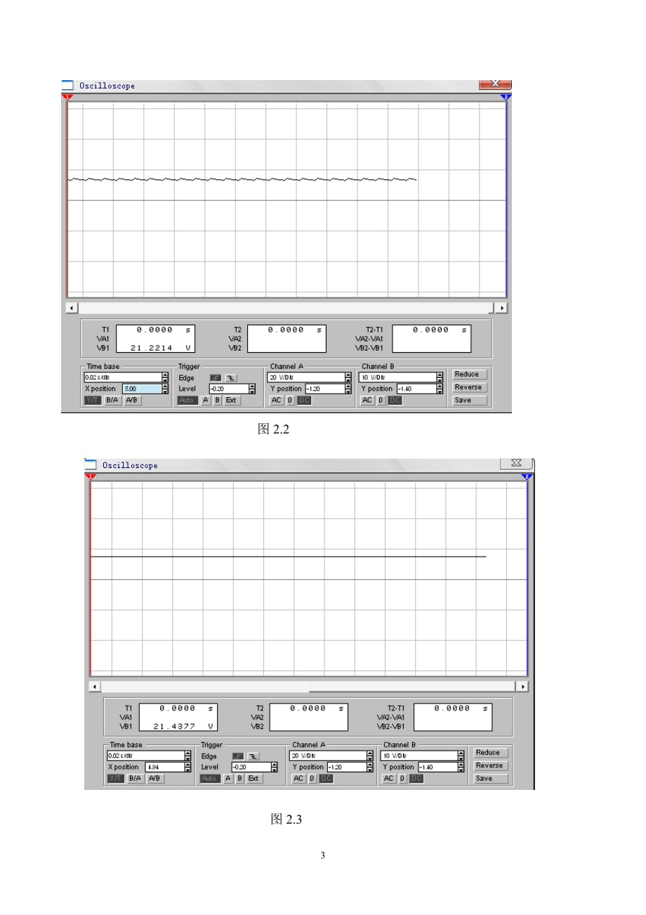 （电子行业企业管理）虚拟实验在模拟电子技术教学中的应用_第4页