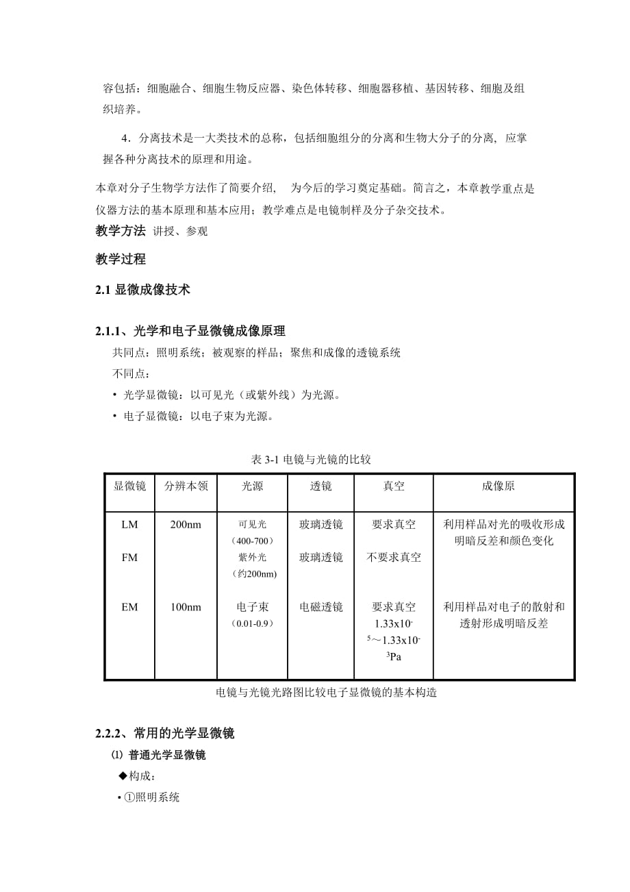 （生物科技行业）第二章细胞生物学研究方法_第2页