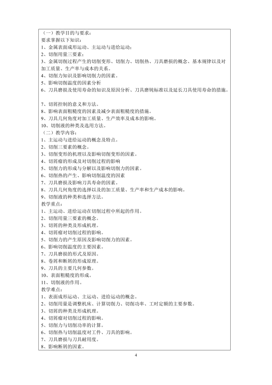 （机械制造行业）厦门兴才学院机械制造技术课程教学大纲_第4页