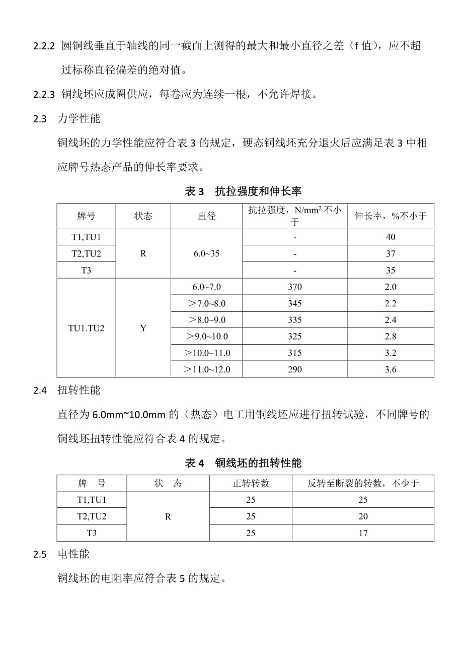 （餐饮技术文件）电工用圆铜杆技术要求_第2页