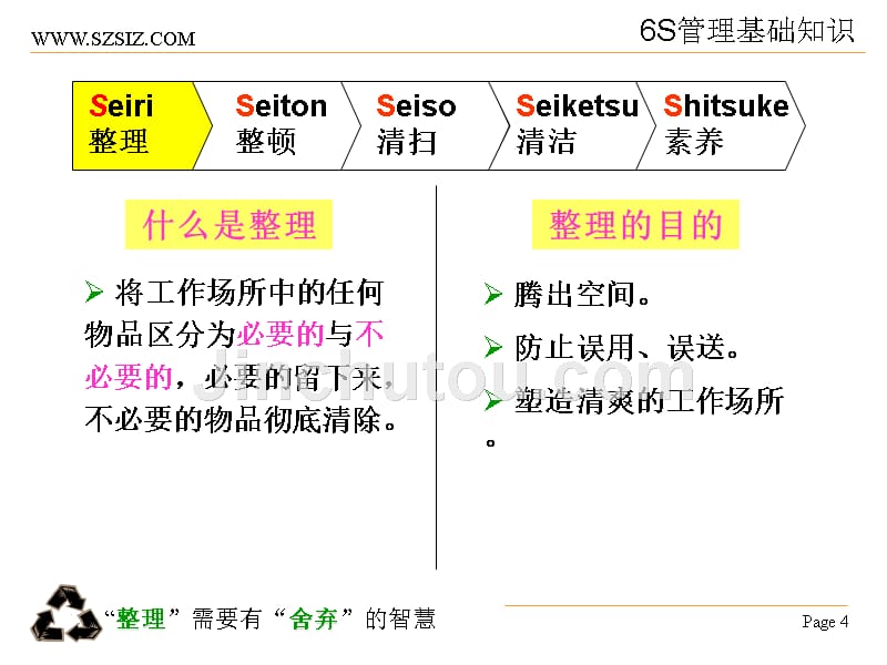 6S管理教程_第4页