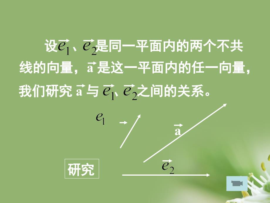 高中数学 2.3.1平面向量基本定理课件 新人教A必修4.ppt_第2页