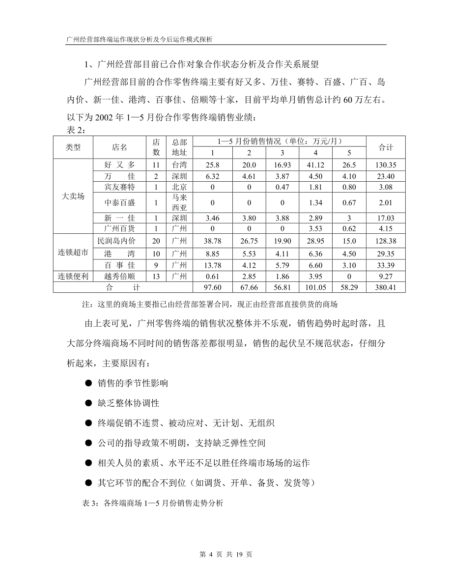 （运营管理）广州经营部终端运作模式探析_第4页