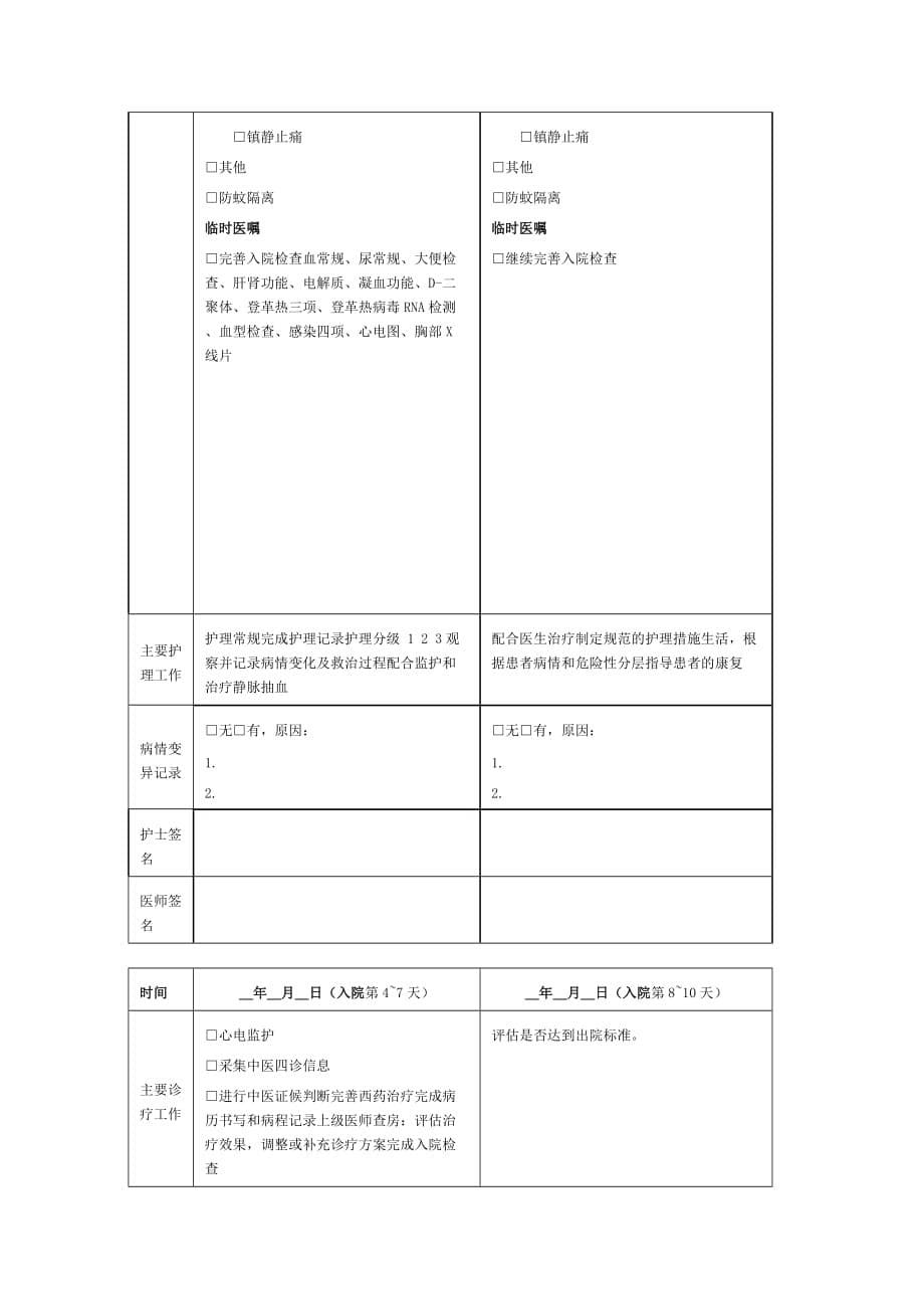 2.登革热中医临床路径_第5页