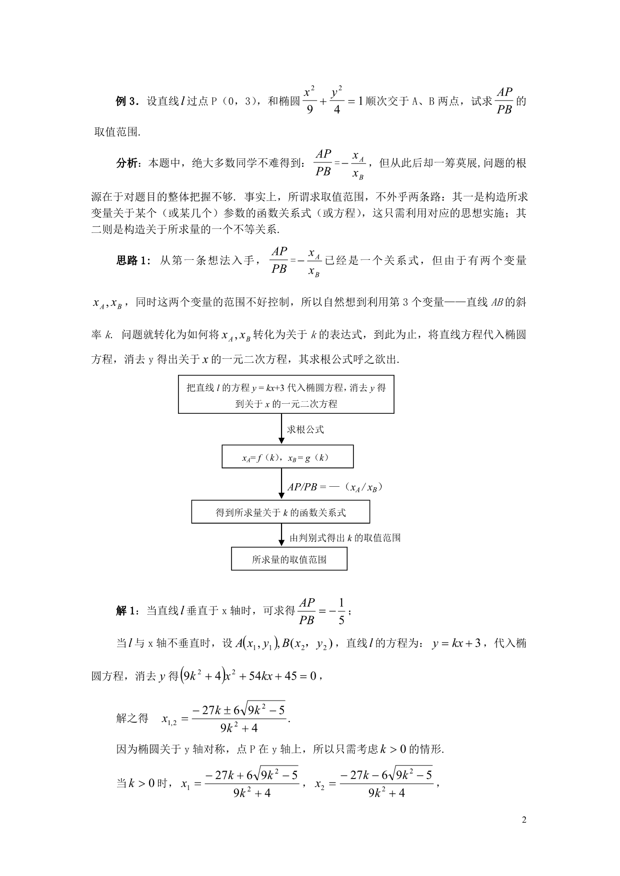 第10讲参数取值问题的题型与方法4课时.doc_第2页