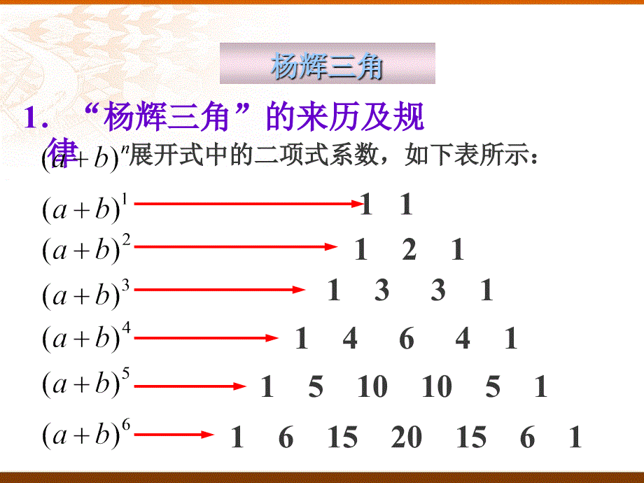 杨辉三角和二项式系数性质.ppt_第2页