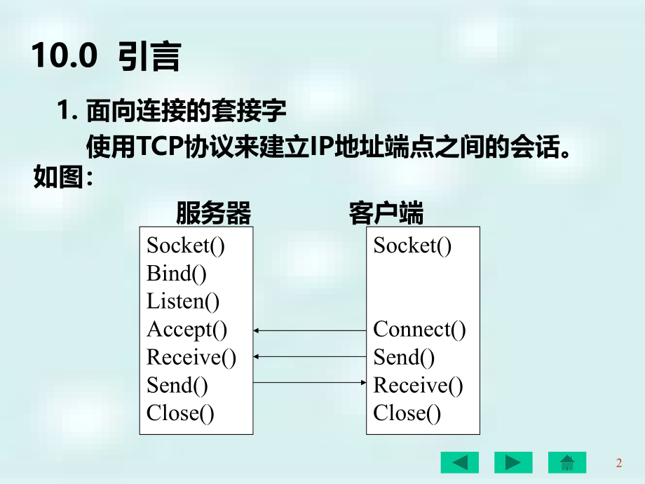 第章协议开发PPT课件.ppt_第2页