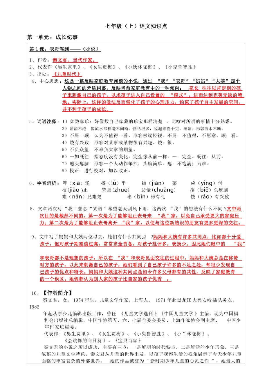 上海沪教版七年级(上)语文的复习知识点(第一单元).doc_第1页
