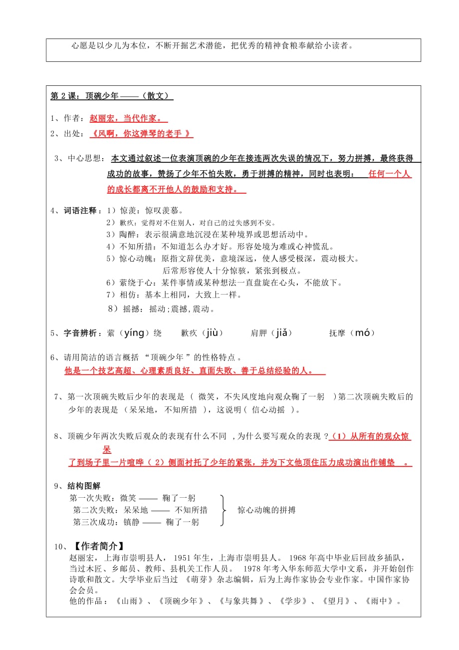 上海沪教版七年级(上)语文的复习知识点(第一单元).doc_第2页