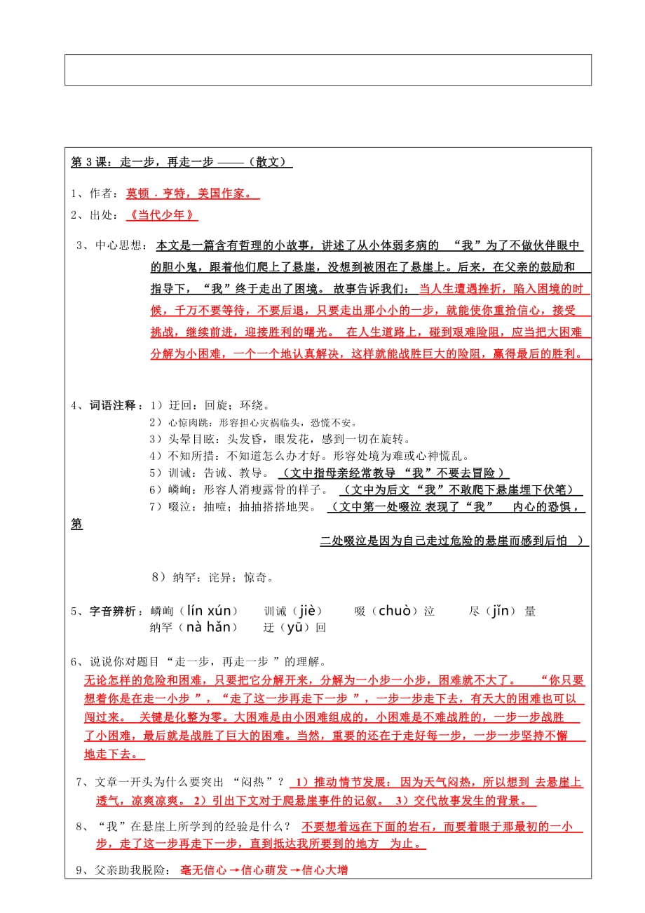 上海沪教版七年级(上)语文的复习知识点(第一单元).doc_第3页