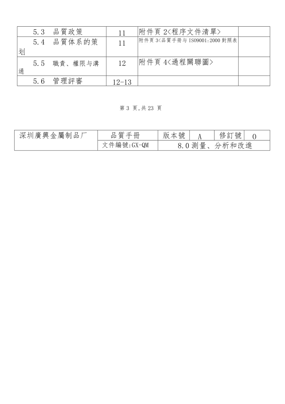 ISO深圳圳广兴金属制品厂品质手册范本_第4页