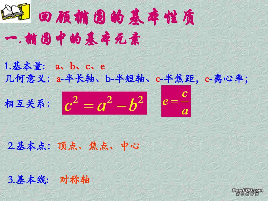 高二数学椭圆第二定义课件人教.ppt_第2页