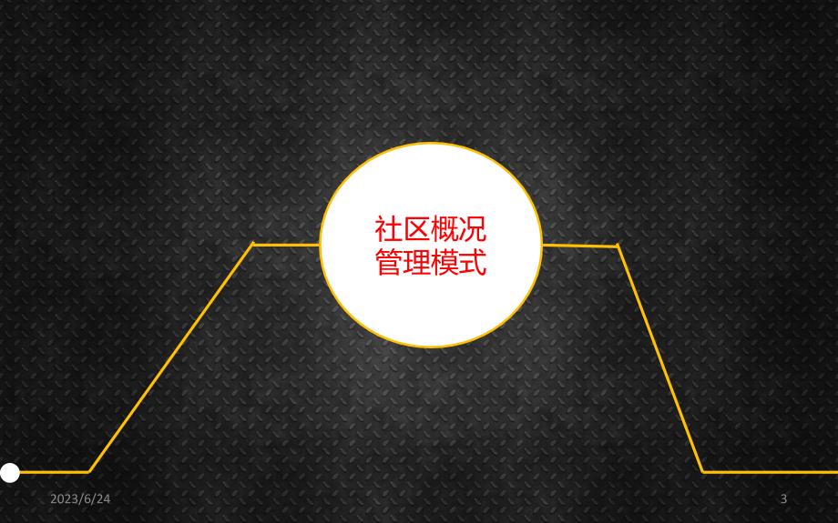 社区挂职先进个人申请报告PPT课件.ppt_第3页