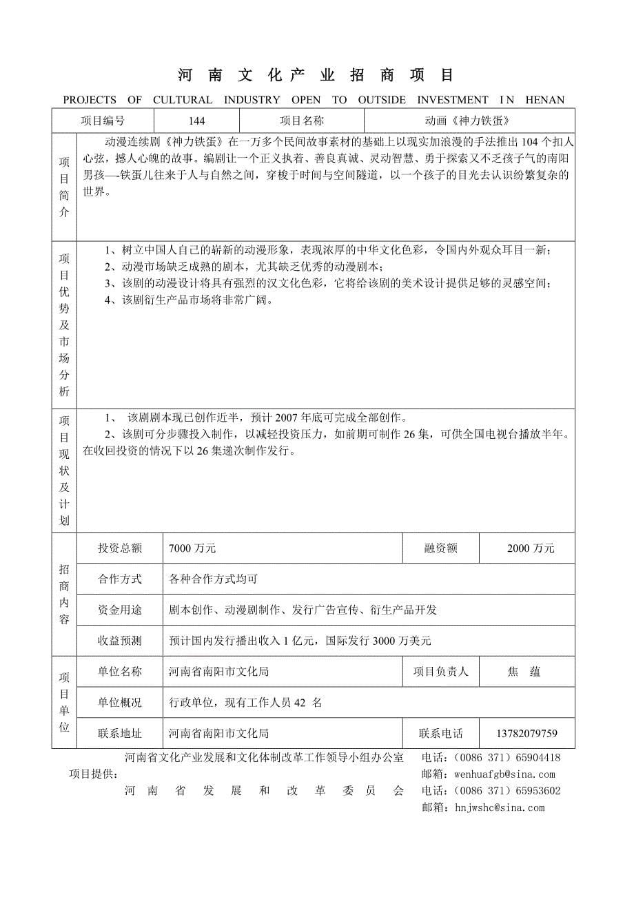 （招商策划）南阳文化产业招商项目项目编号_第5页