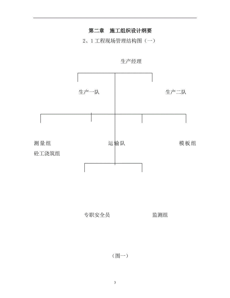 （建筑工程设计）输电线路工程施工组织设计_第3页