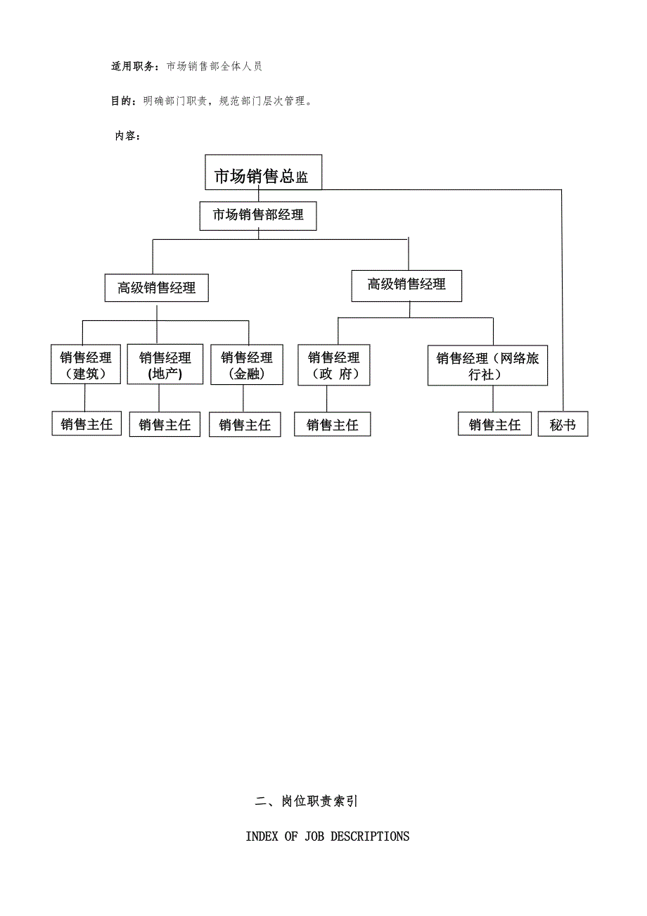 酒店市场销售部政策与程序文件_第2页