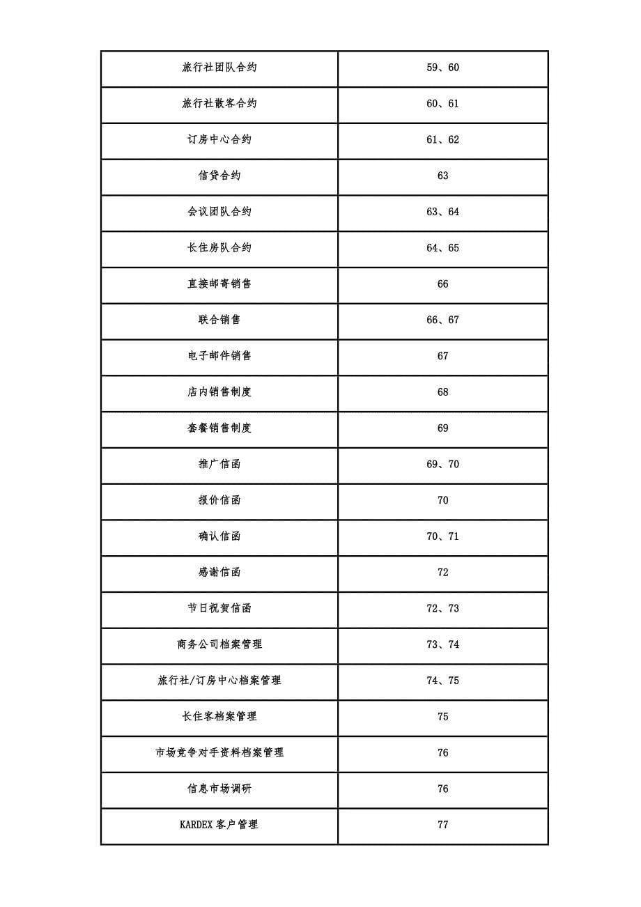 酒店市场销售部政策与程序文件_第5页