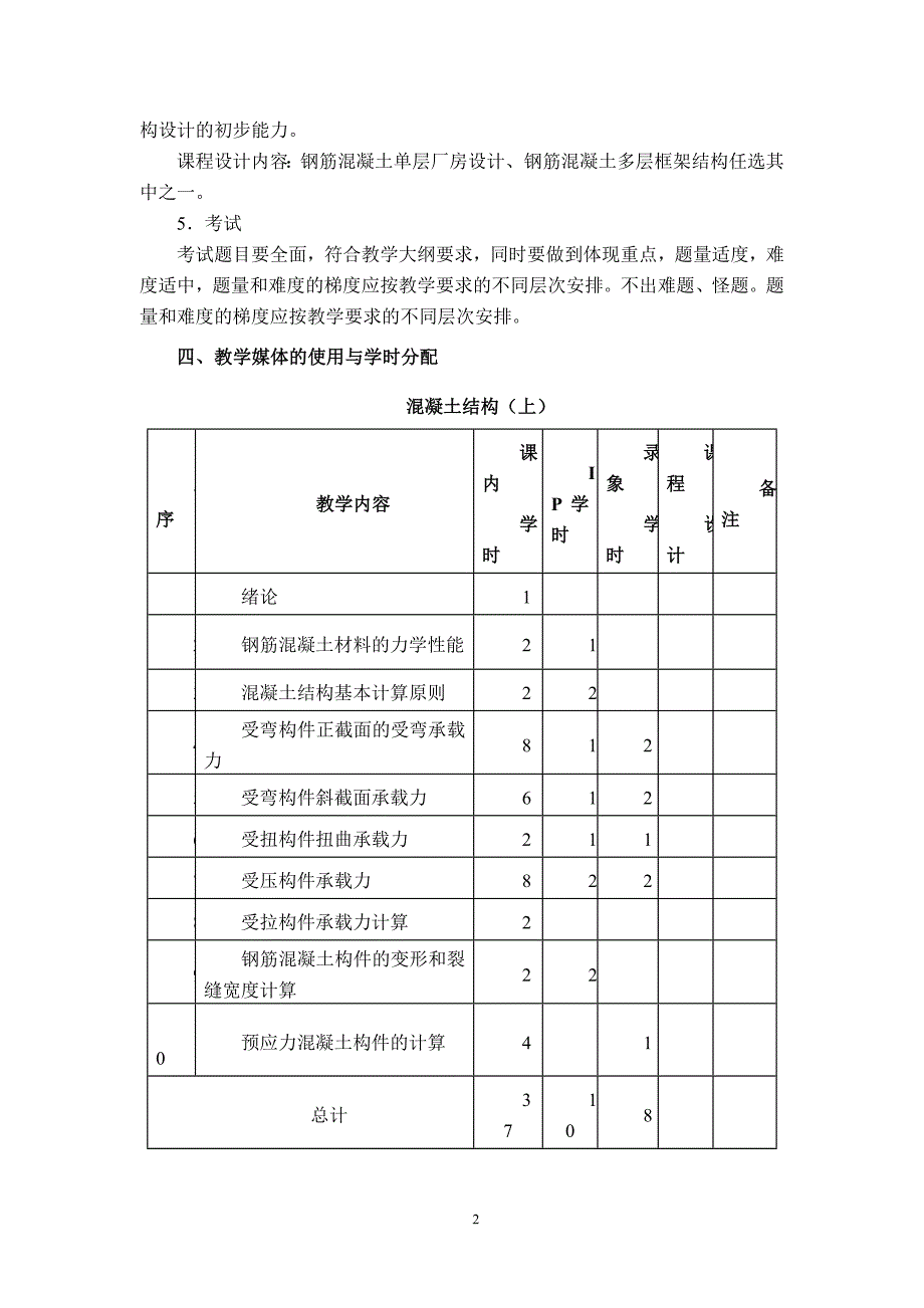 （房地产管理）混凝土结构设计（下册）钢筋混凝土房屋结构课程教学大纲_第3页