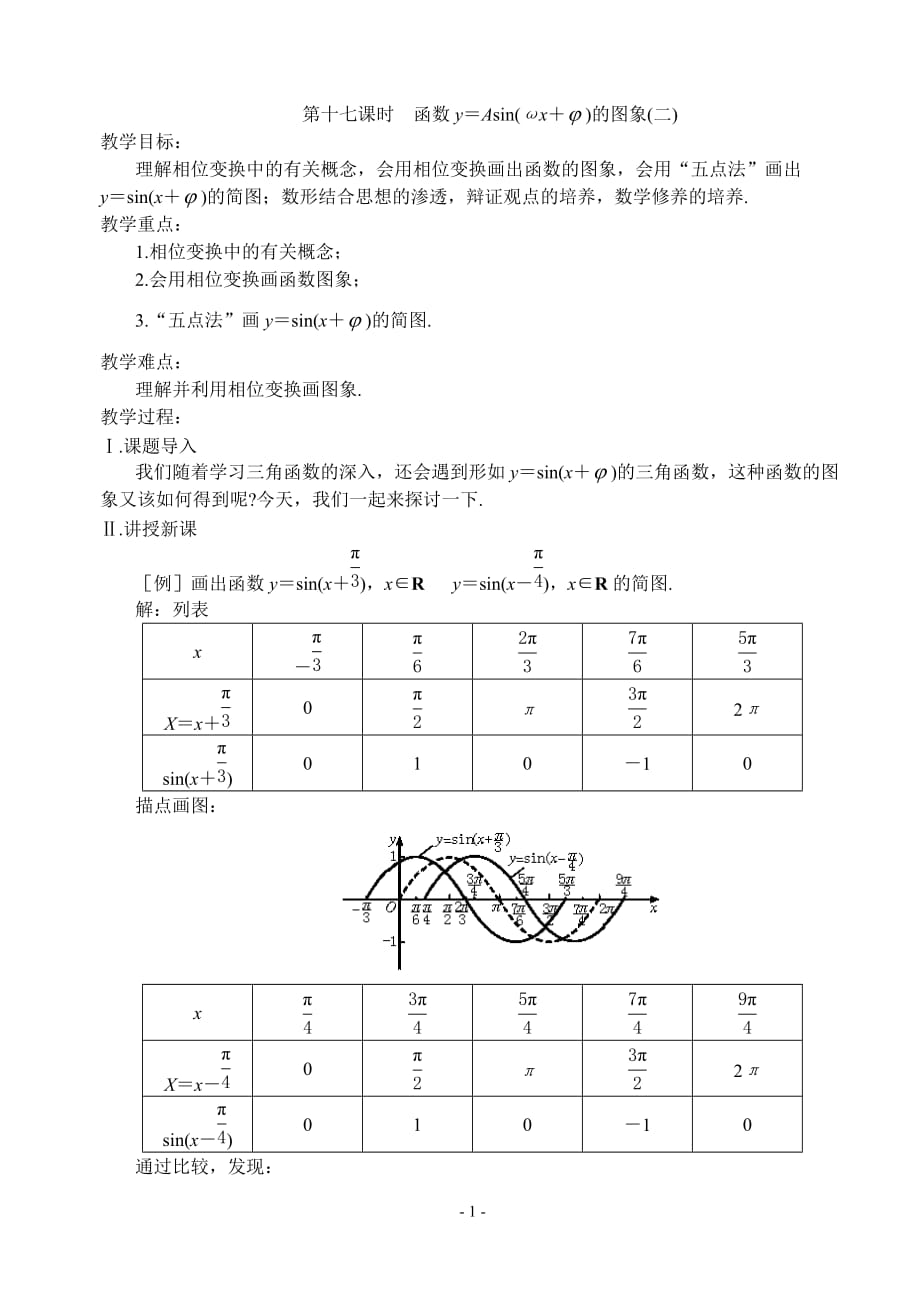 第十七课时函数y＝Asinx＋二.doc_第1页