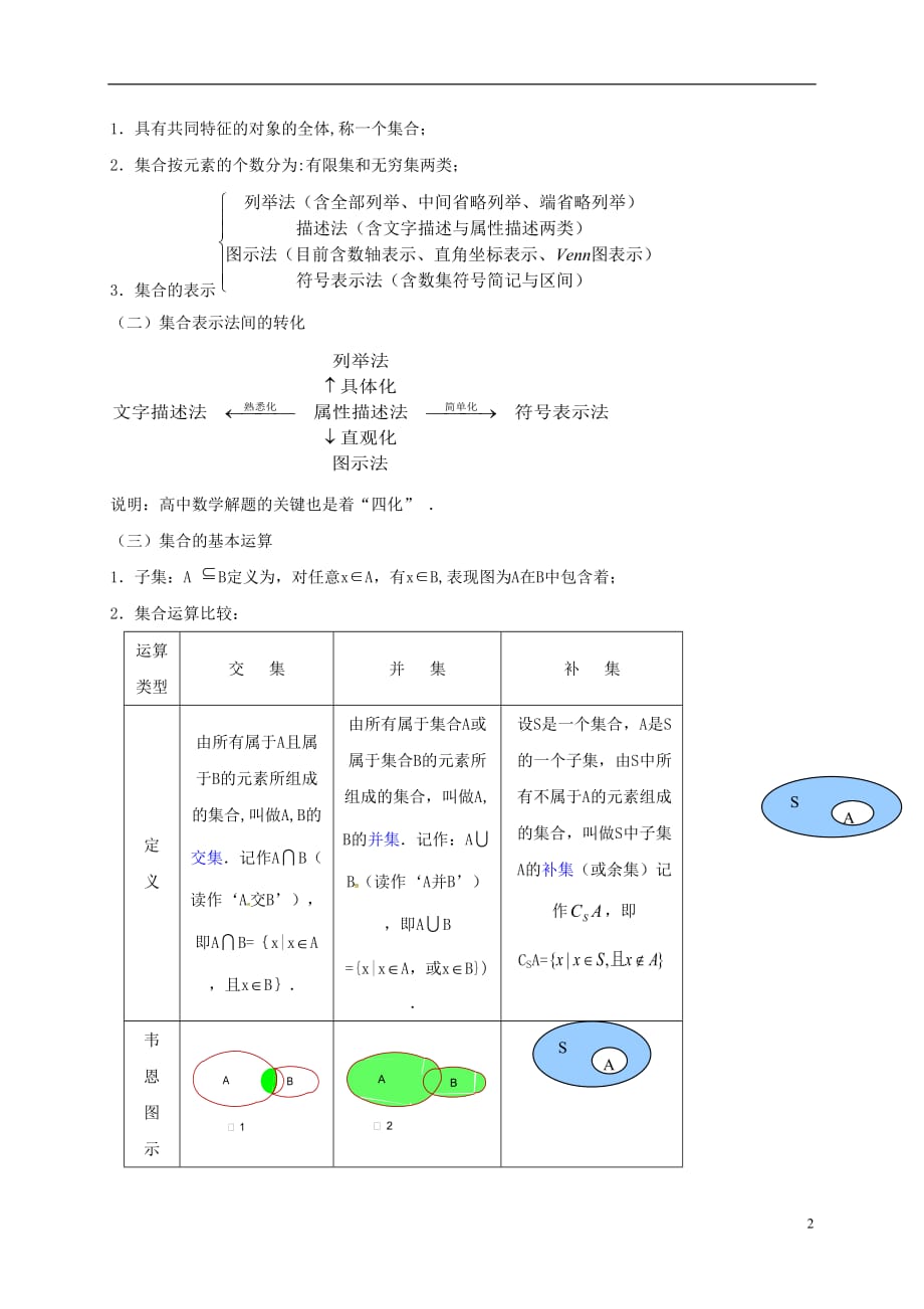 江苏建湖高中数学第一章集合与函数概念复习导学案无苏教必修1.doc_第2页