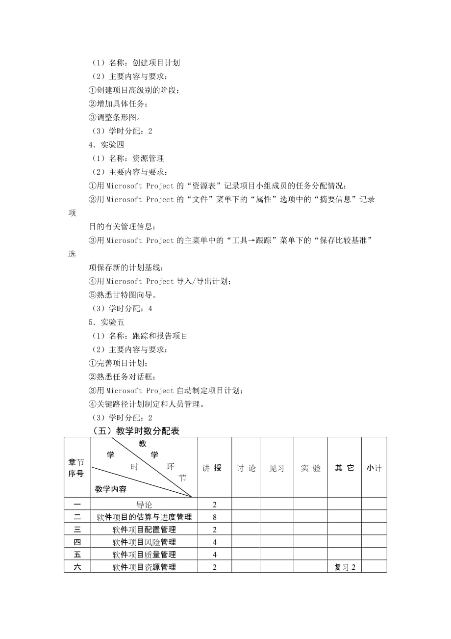 （项目管理）项目管理教学大纲_第2页