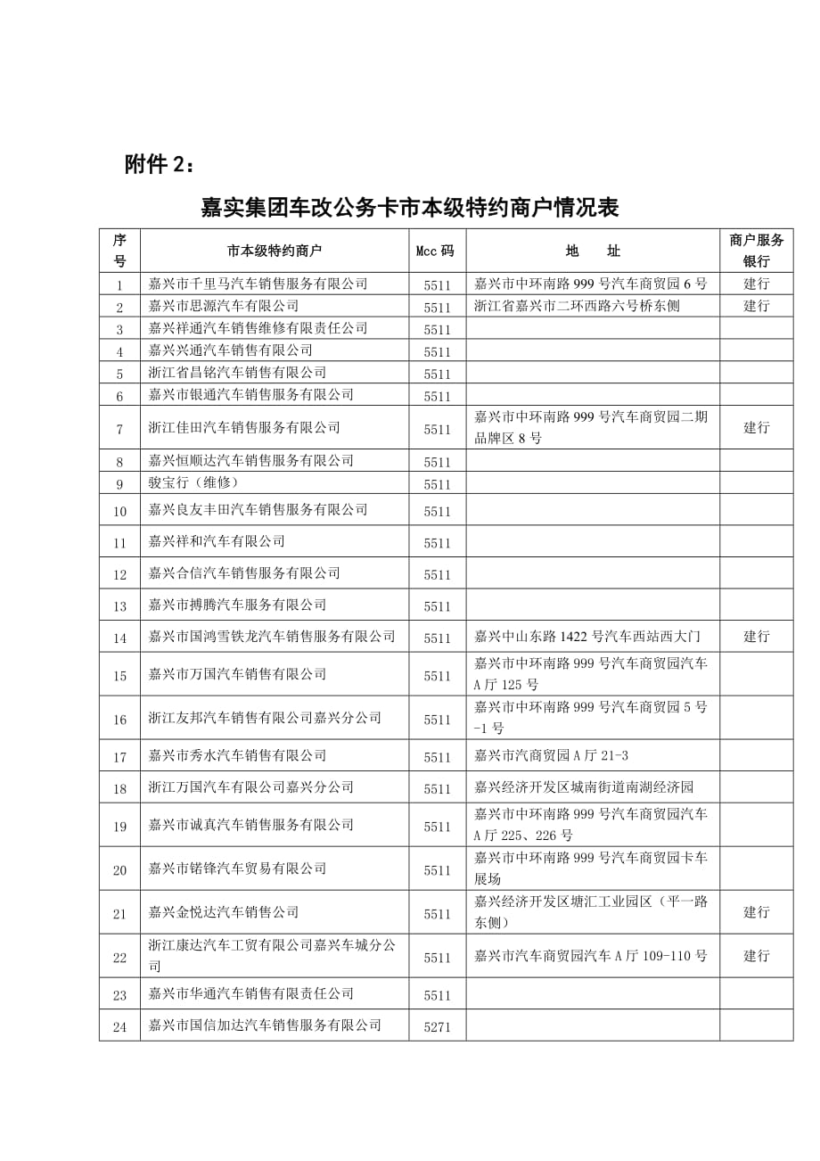 （金融保险）建行龙卡汽车卡_第3页