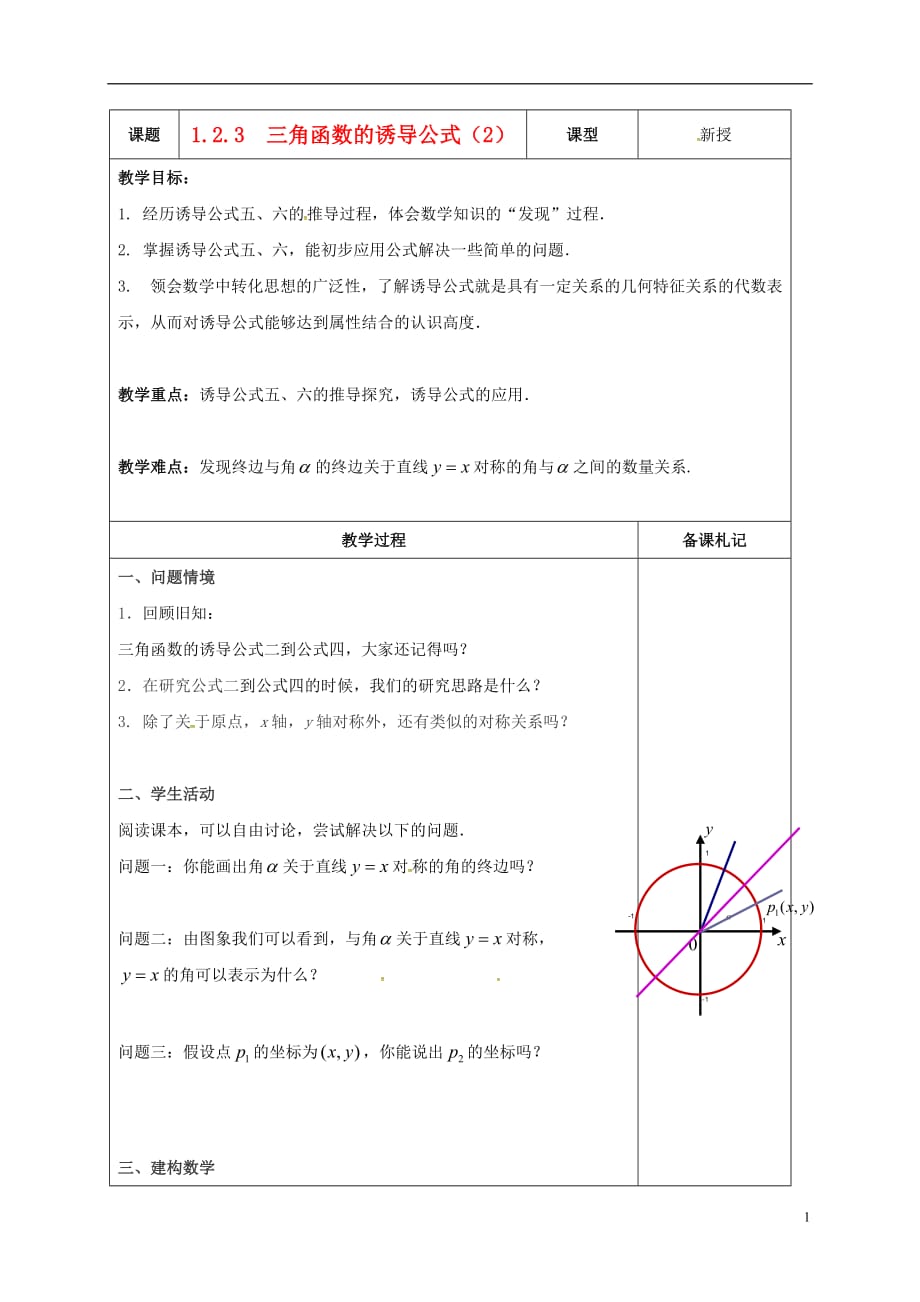 江苏江丹徒高中数学1.2.3三角函数的诱导公式2教案苏教必修4 .doc_第1页