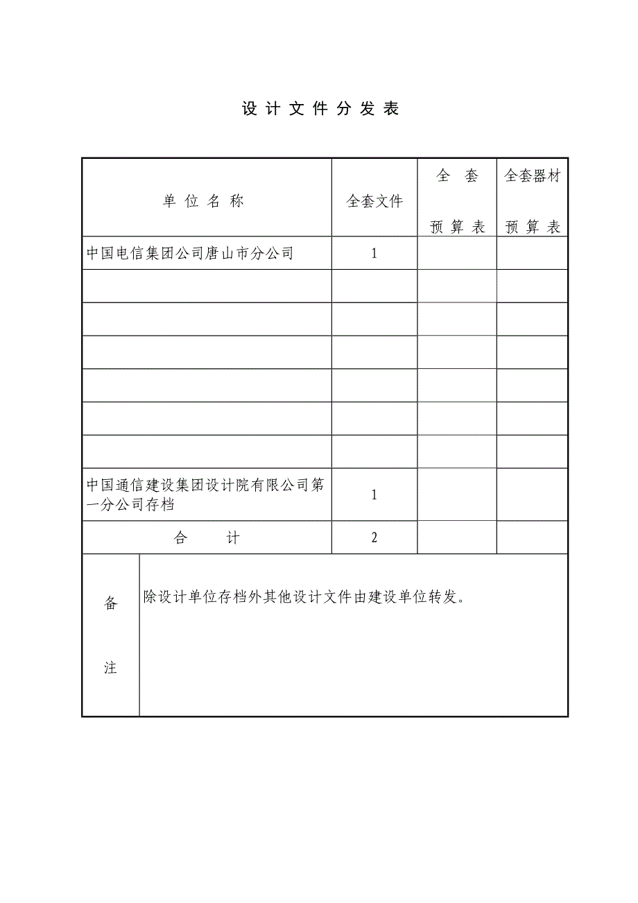 （建筑工程设计）设计说明―唐山遵化东庄基站大官屯、西庄二级主干FTTH新建工程_第3页