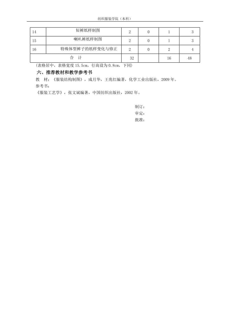 （服装企业管理）服装纸样制图课程教学大纲_第5页