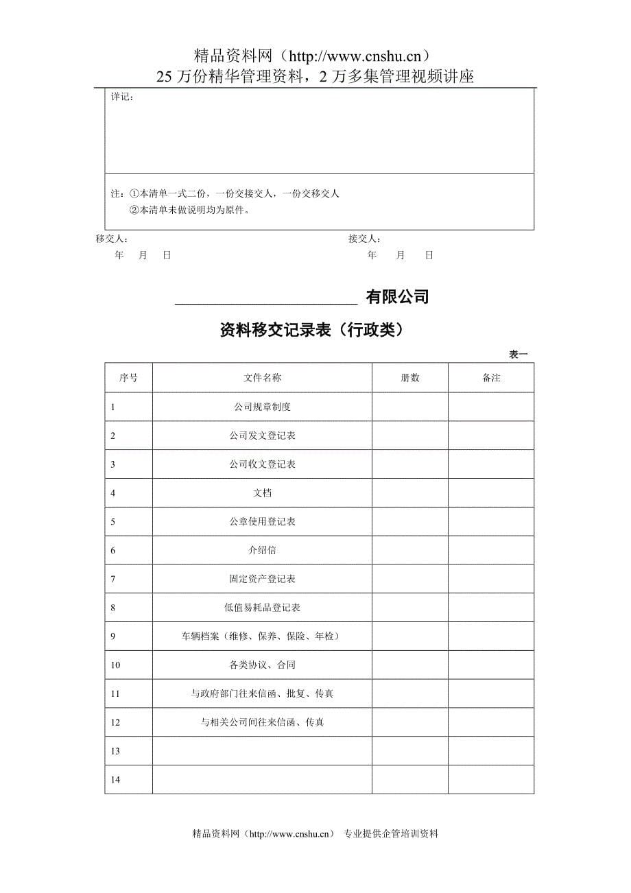 （项目管理）项目收购资料移交说明_第5页