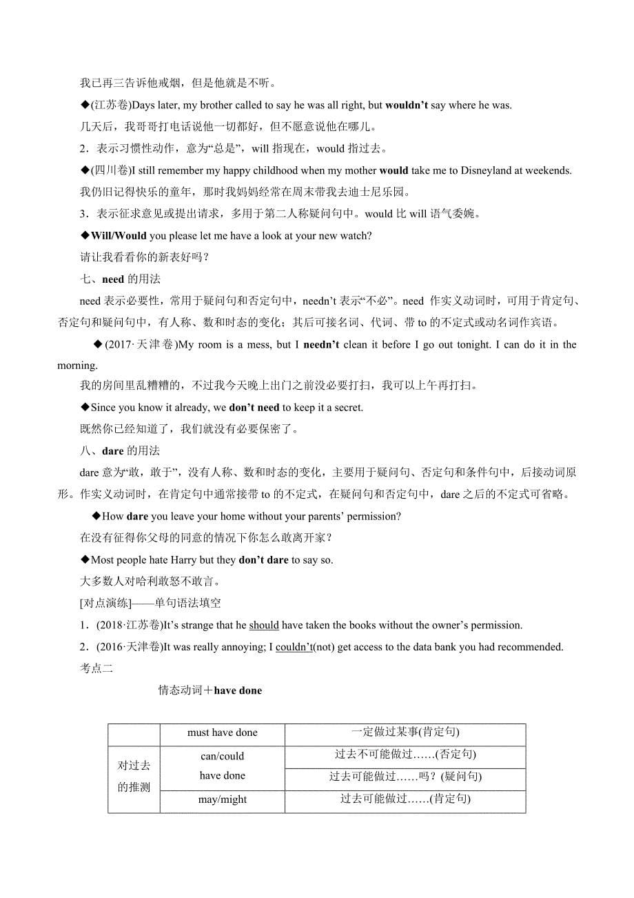 2020年高考英语易错语法点30题专题05 情态动词（解析版）_第5页