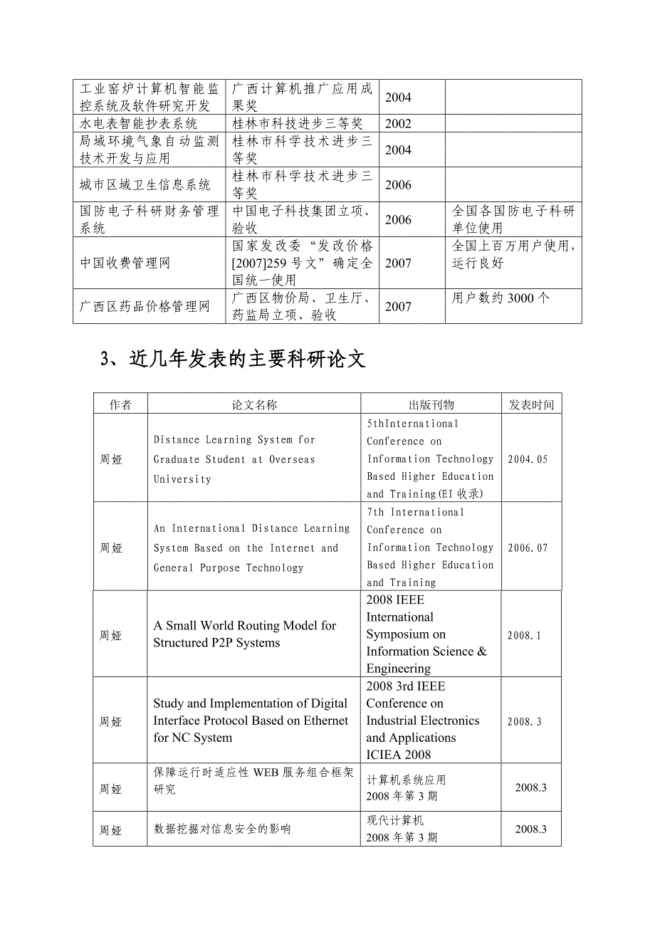 （项目管理）中心所承担的省部级科研项目_第3页