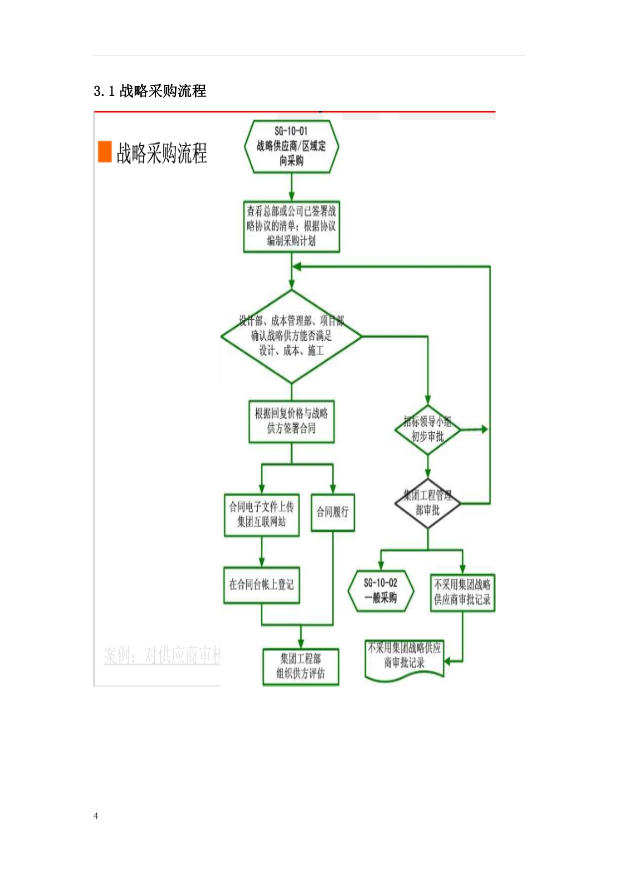 （招标投标）国内大型房地产企业招标采购管理模式_第5页