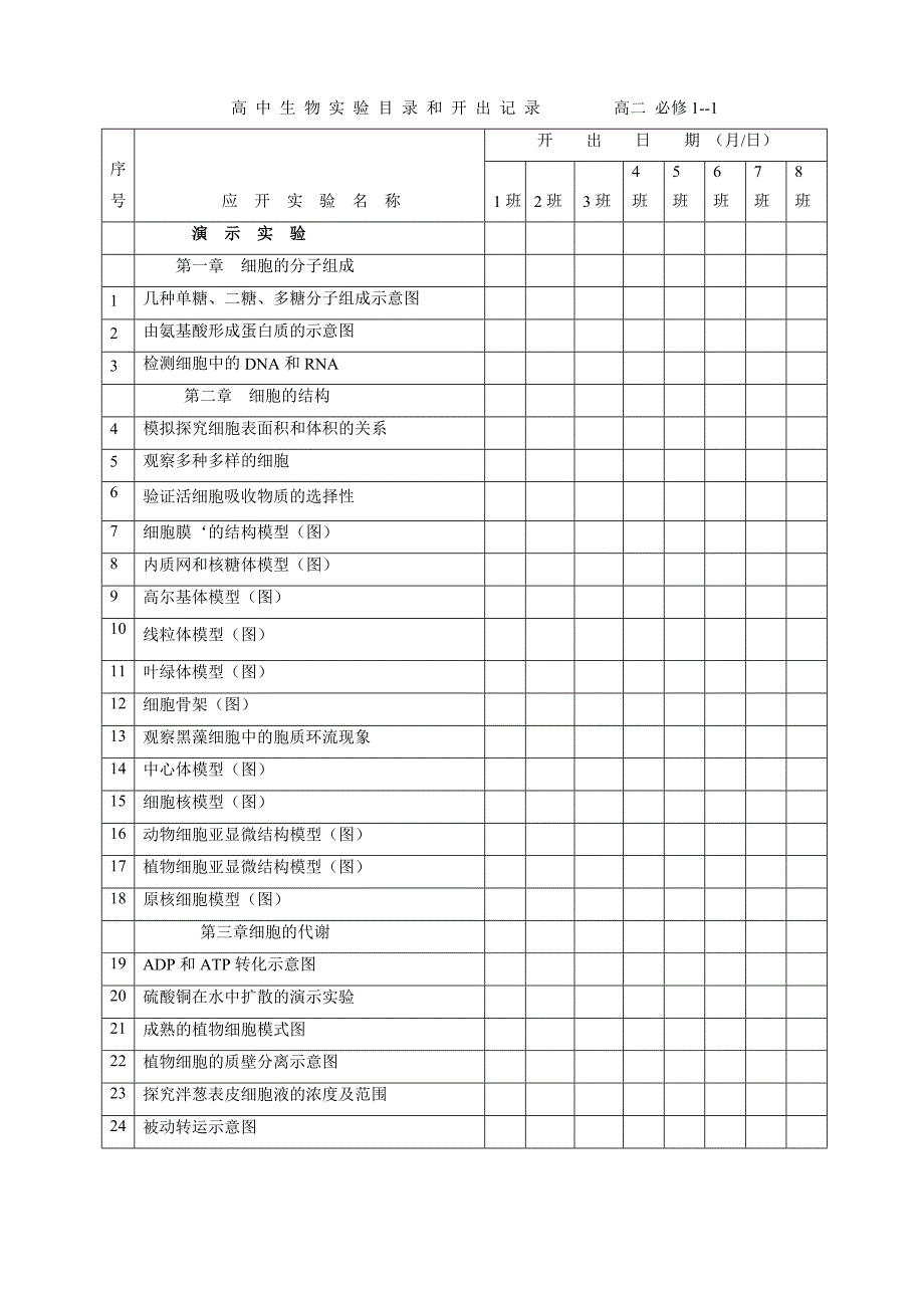 （生物科技行业）高中生物实验记录簿_第2页