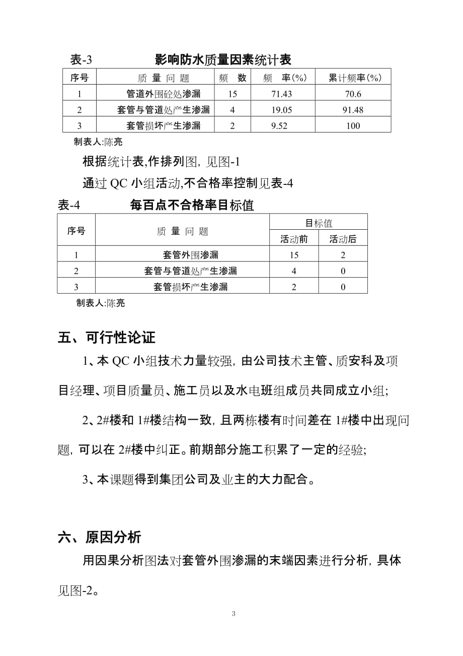 （餐饮管理）厨房卫生间管道处渗漏的防治方案_第4页