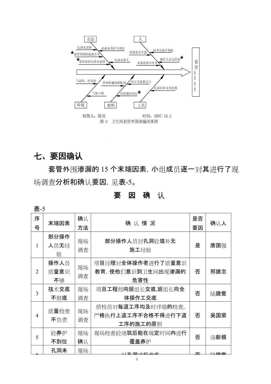 （餐饮管理）厨房卫生间管道处渗漏的防治方案_第5页