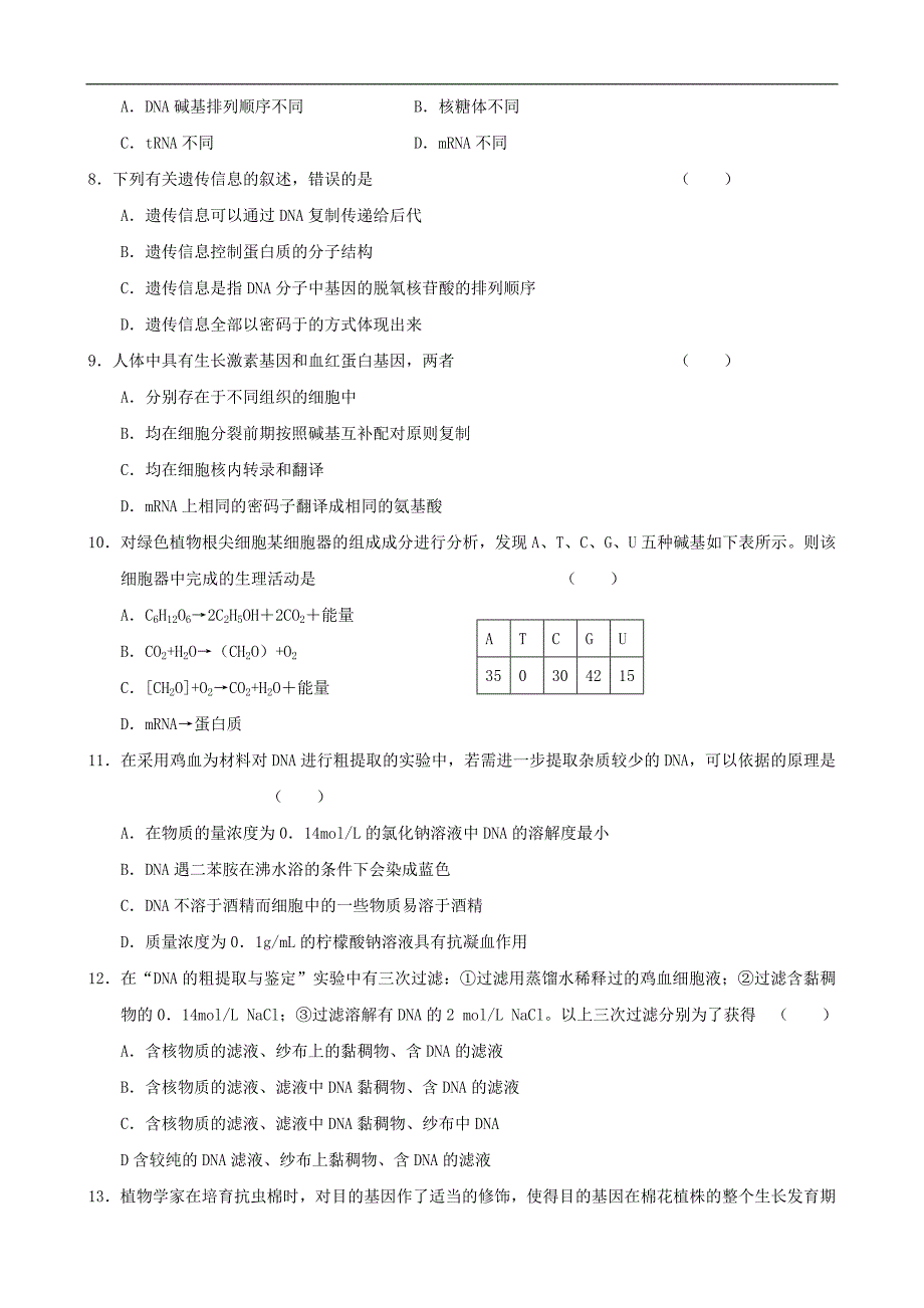 （生物科技行业）届高三一轮复习生物单元测试试题遗传的物质基础和基因分离_第2页