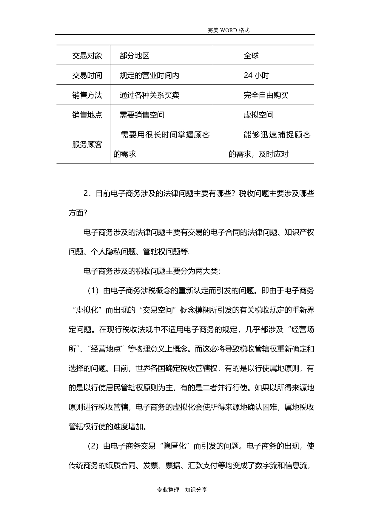 《电子商务概论》课后习题答案解析_第4页