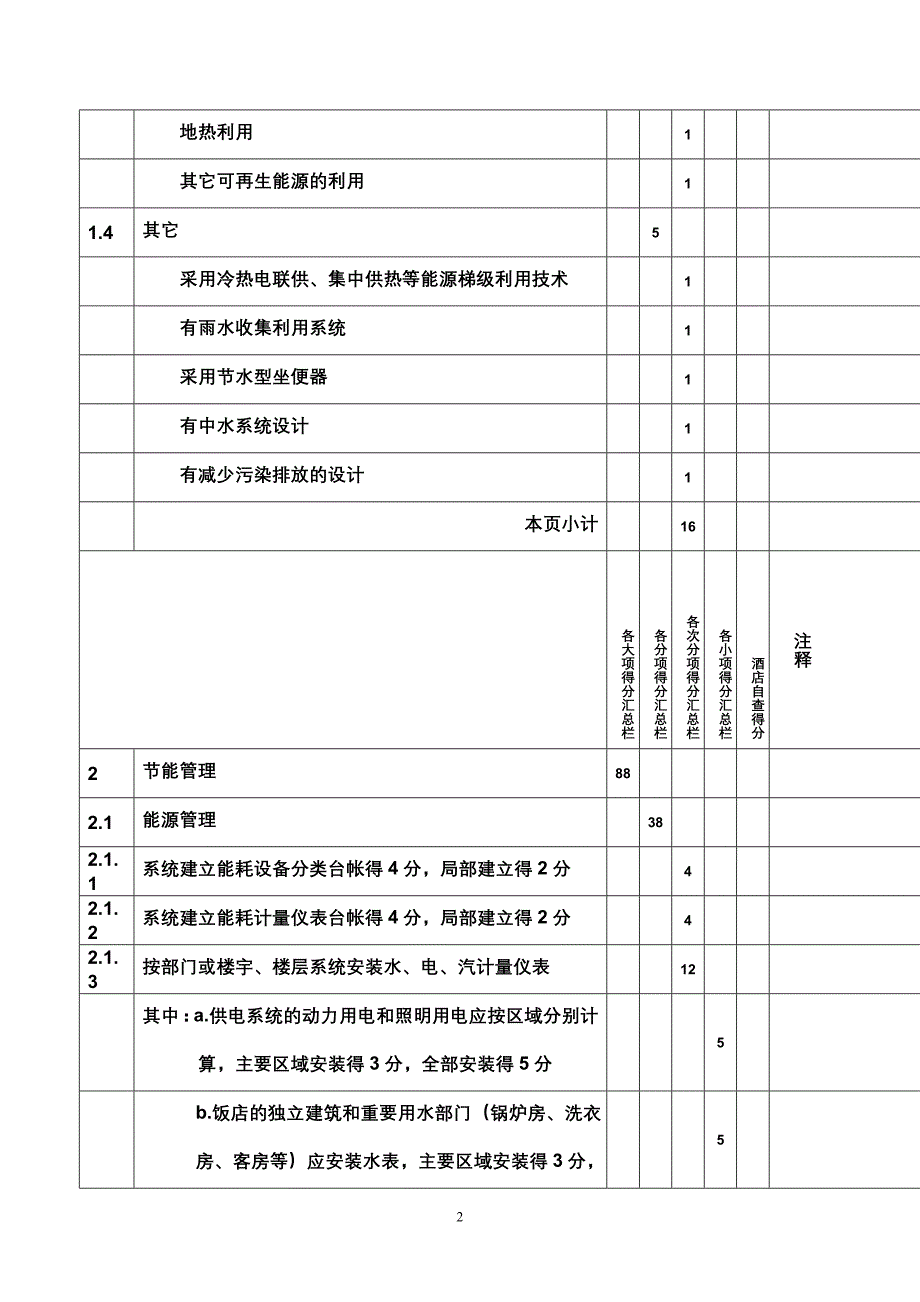 （餐饮技术文件）绿色旅游饭店标准附录B(报告)_第2页