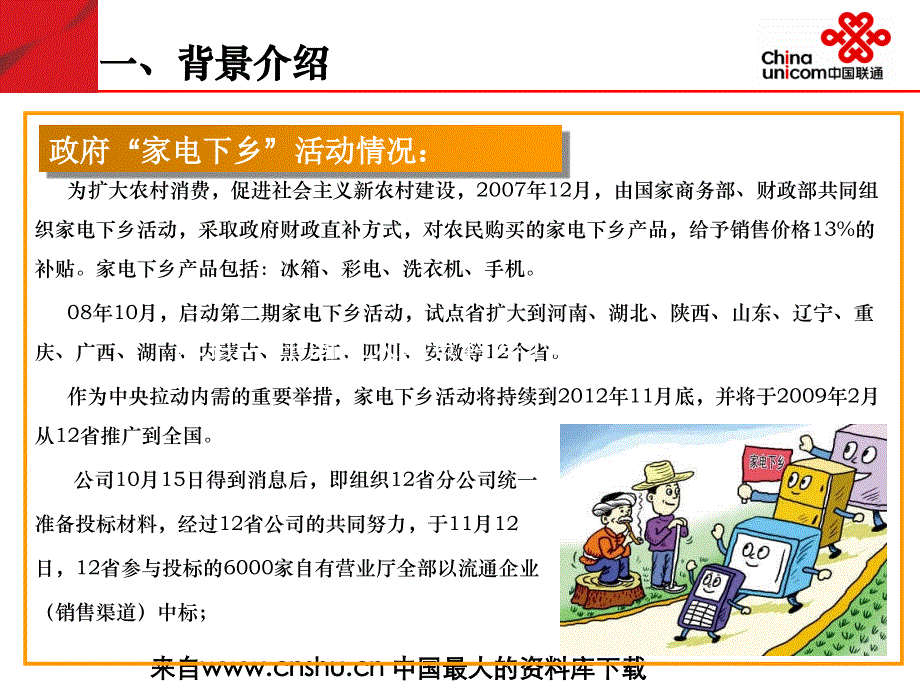 中国联通家电下乡活动整体营销_第3页