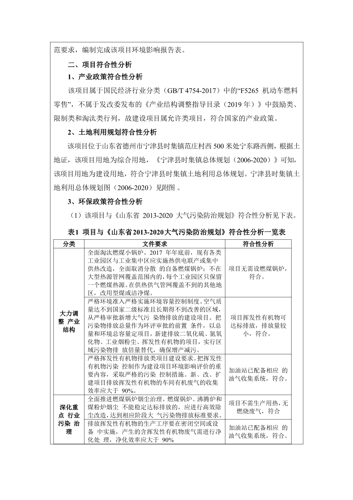 宁津县远通加油站环评报告表_第4页